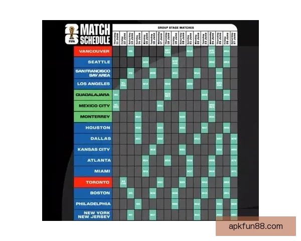 美加墨世界杯赛程预测与竞猜投注全面指南